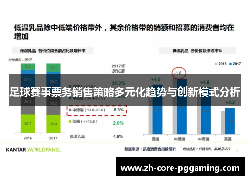 足球赛事票务销售策略多元化趋势与创新模式分析
