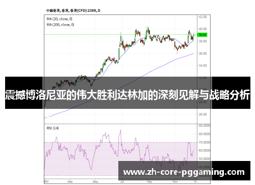 震撼博洛尼亚的伟大胜利达林加的深刻见解与战略分析